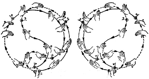 Qigong for Health and Resilience