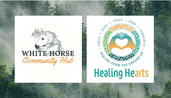 Heart Math w/Omri Sitton