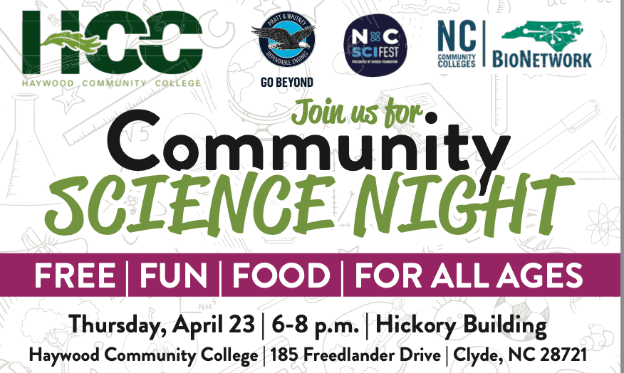 Community Science Night