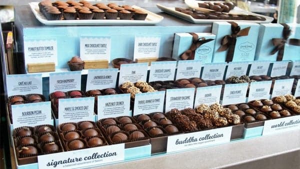 February Mom's Meetup: French Broad Chocolate Lounge