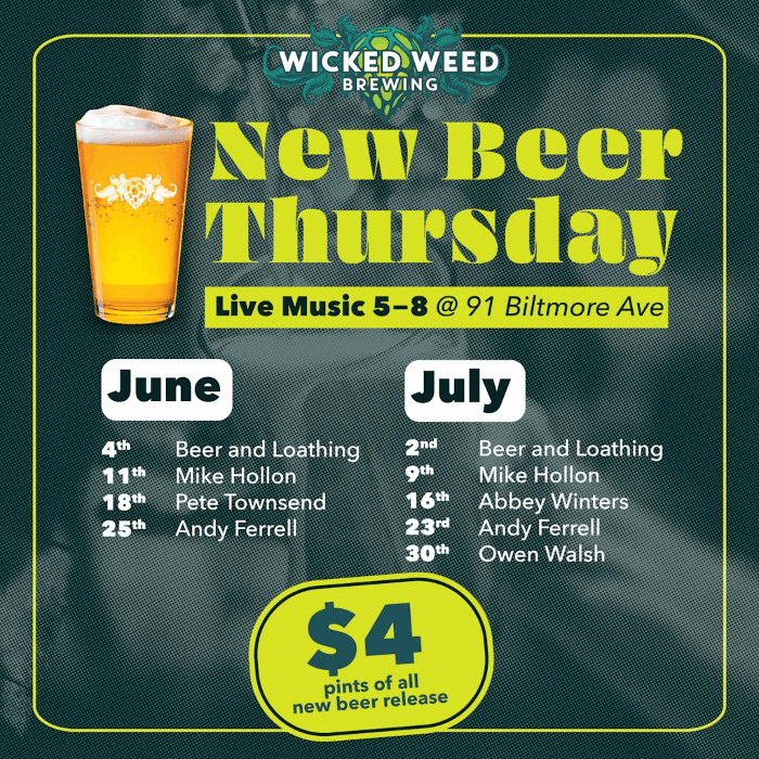 New Beer Thursday at the Brewpub