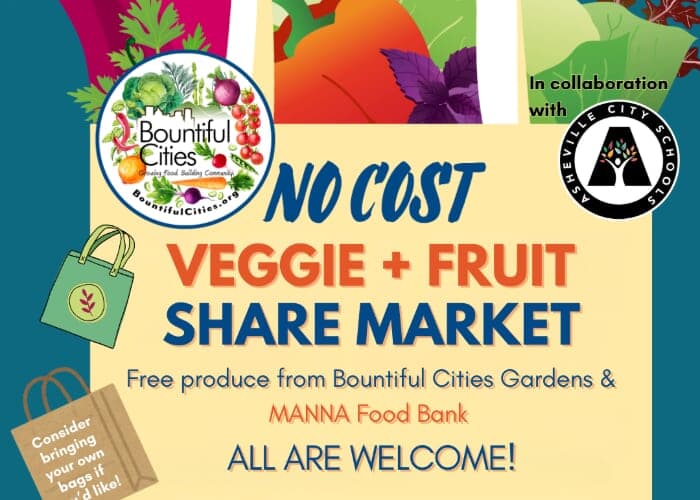 Bountiful Cities No cost Produce market