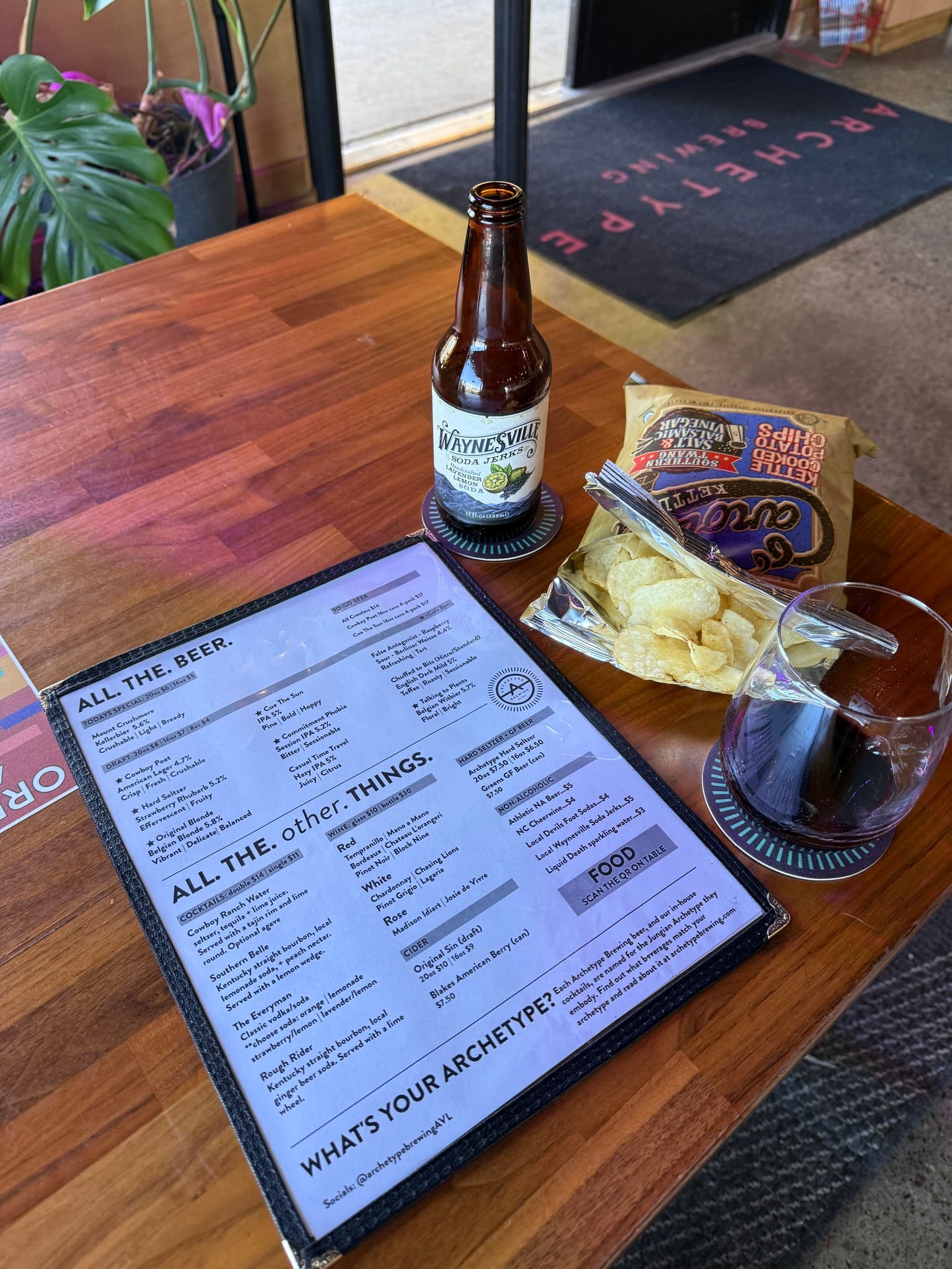 Meetup Mondays @ Archetype