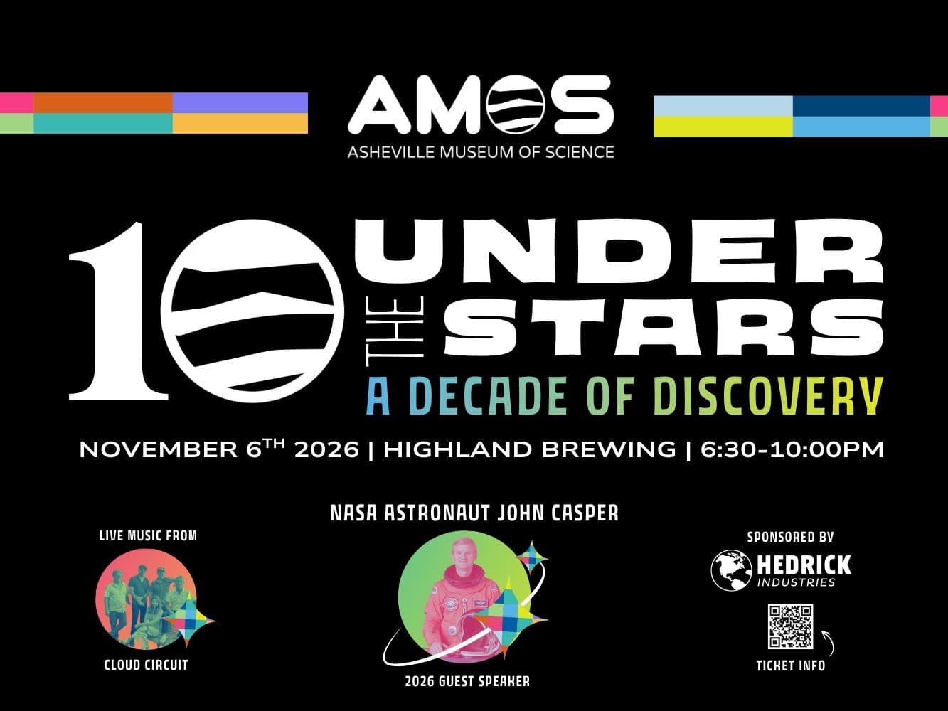 Under the Stars - A Decade of Discovery